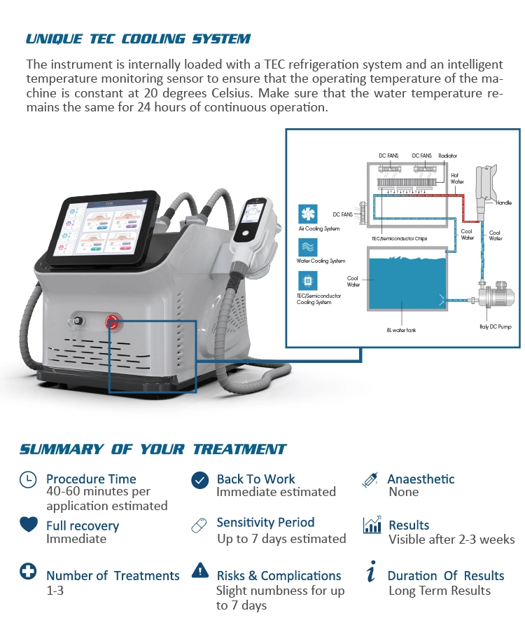 Fat Freezing Multifunction Beauty Equipment Cryolipolysis Fat Freezing Cool Tech Fat Freezing Machine Price